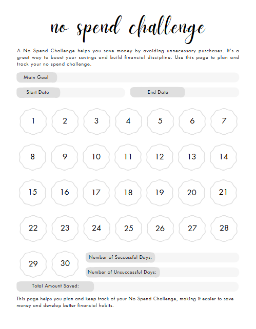 Rich Mindset Planner
